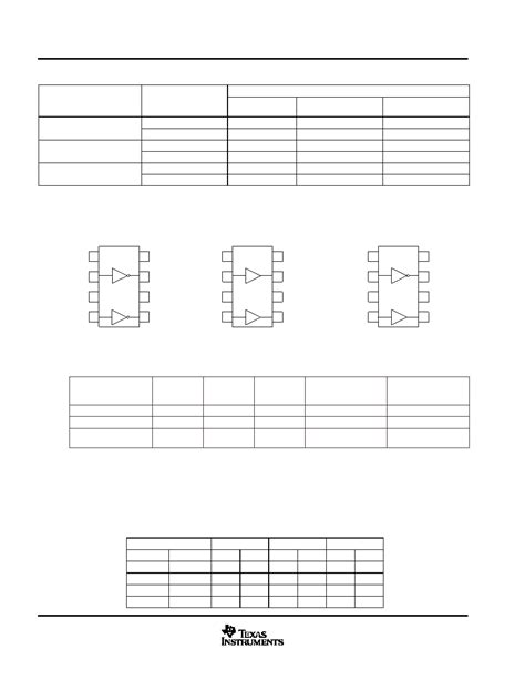 Ucc Datasheet Pages Ti Dual A Peak High Speed Low Side