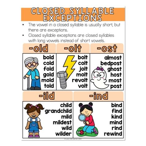 Phonics Anchor Chart Closed Syllable Exceptions Old Olt Ost Ild Ind