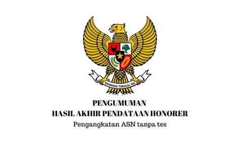 Link Pendataan Non ASN BKN 2023 Selamat Kepada Honorer Prioritas