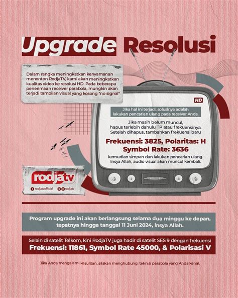 Upgrade Resolusi Rodja Tv Informasi Rodja