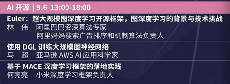 程序员，“10倍工程师”都在追这四大ai风向 Csdn博客