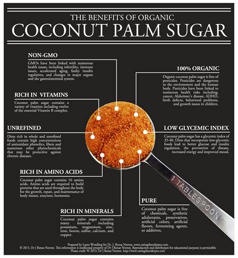 Glycemic Index And Coconut Palm Sugar at Alicia Tuckett blog