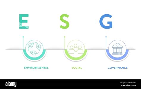 Esg Environmental Social And Governance Strategy Infographic Banner