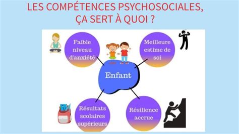 Les CompÉtences Psychosociales