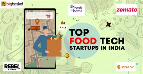 Top Foodtech Startups In India