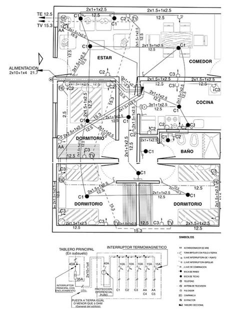 Diagramas De Instalaciones Electricas Domesticas Reglas De I