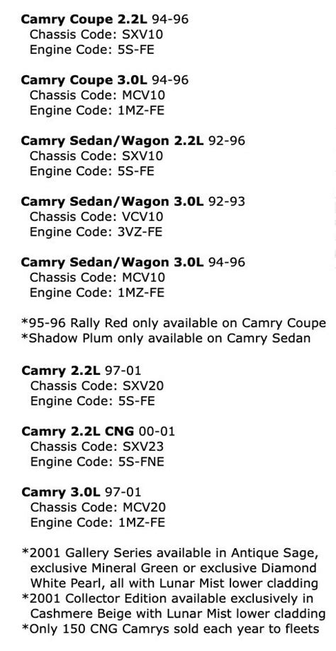 Toyota Camry Paint Code Guide | Toyota Parts Center Blog