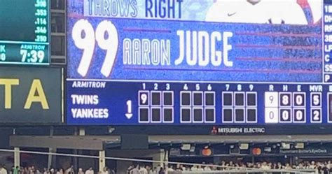 Yankees Affiliates Scores