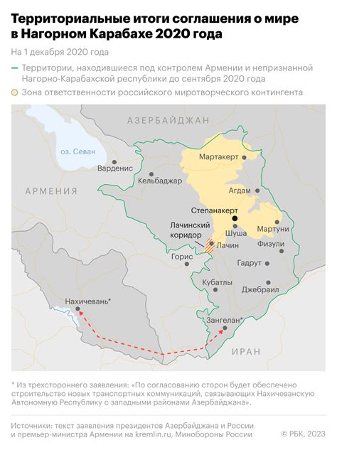 Армения обратилась к Совбезу ООН из за боевых действий в Карабахе — РБК