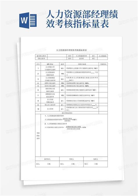 人力资源部经理绩效考核指标量表word模板下载编号lamepzzv熊猫办公