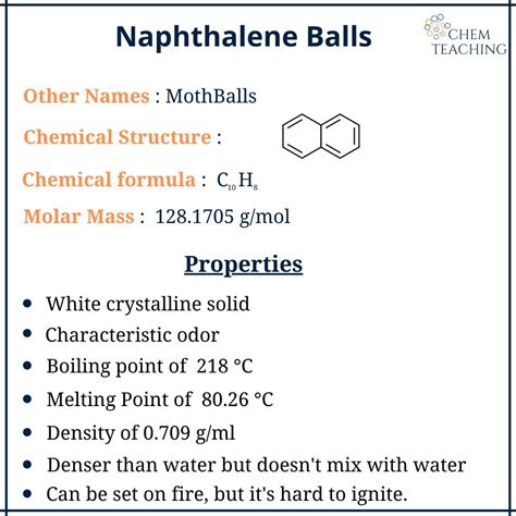 Structural Formula Of Naphthalene