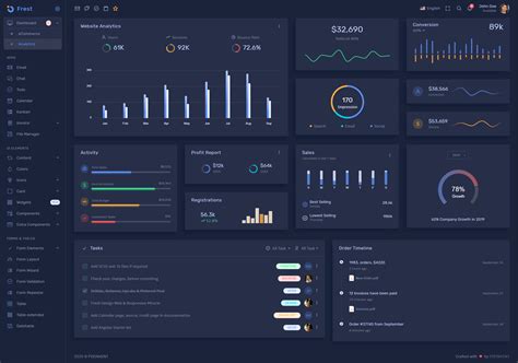 Clean Bootstrap Admin Dashboard Template - ksioks