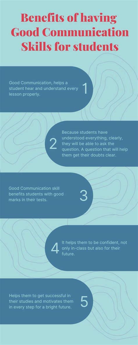 Benefits Of Having Good Communication Skills Wbl Students Blog