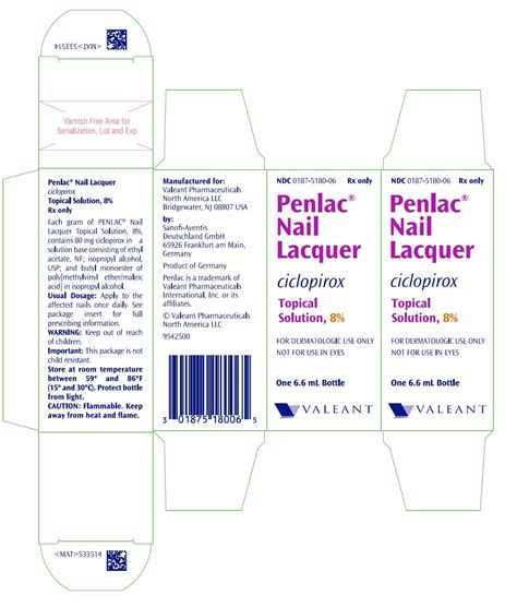 Penlac: Package Insert / Prescribing Information - Drugs.com