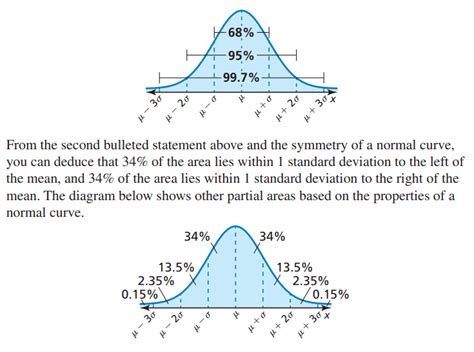 Normal Distributions Problems Answers For Quizzes And Worksheets