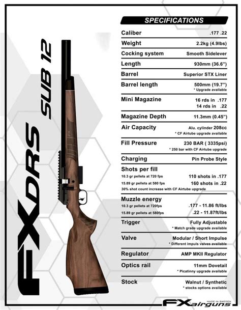 FX Airguns FX DRS Classic Walnut Rifleman Firearms