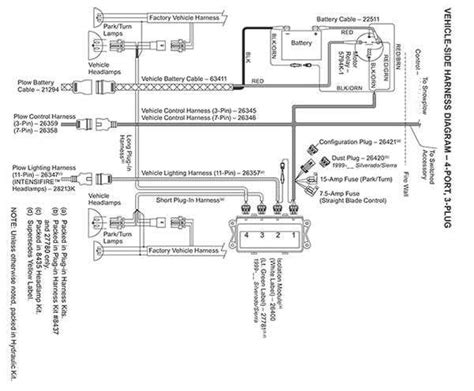 Understanding Fisher Plow Minute Mount 1 Wiring Diagram