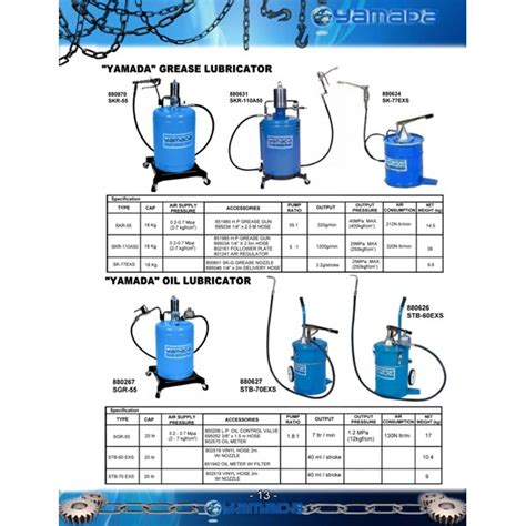 Jual Yamada Skr Ex Air Operated Grease Pumps Oleh Pt Daya Teknik