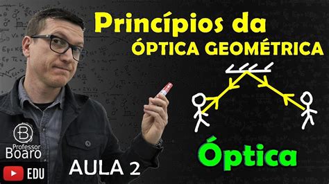 Exercicios De Optica Geometrica