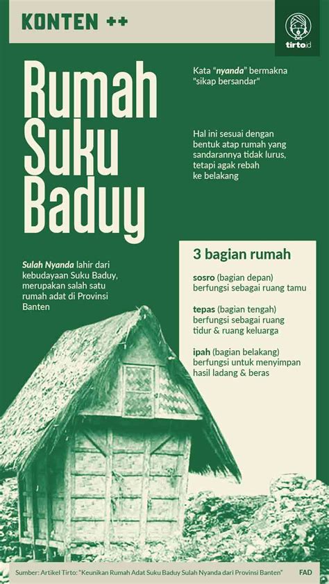 Detail Rumah Adat Suku Baduy Dan Penjelasannya Koleksi Nomer 18