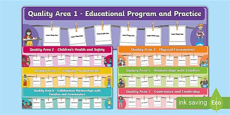 Quality Improvement Plan Editable Display Photos Banner