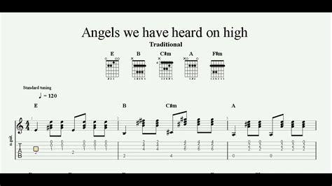 Angels We Have Heard On High Traditional Hymn Worship Song Guitar