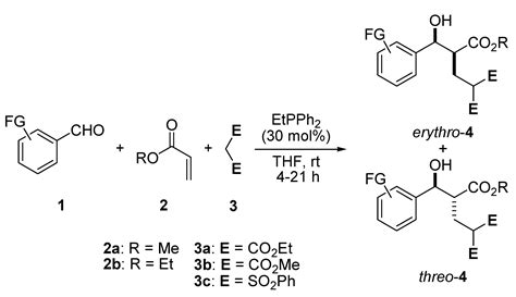 Molecules Free Full Text Tandem Three Component Reactions Of Aldehyde Alkyl Acrylate And