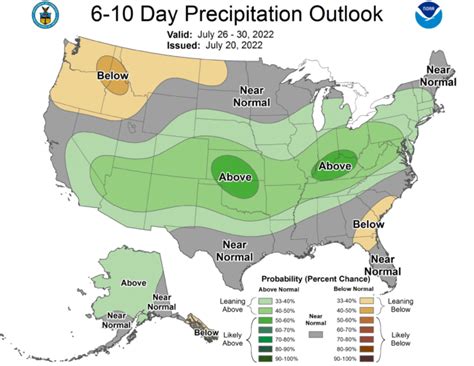 Juneau Weekend Weather Outlook