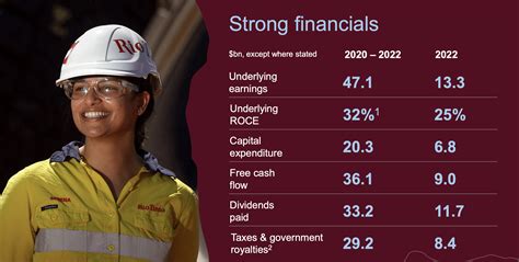 rio tinto  handle changing markets nyserio seeking alpha