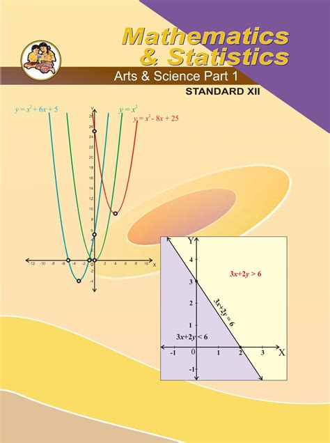 Maharashtra Board Th Std Maths Textbook Part