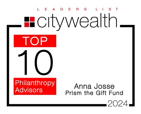 The Latest Trend in Philanthropic Giving: Restricted vs Unrestricted