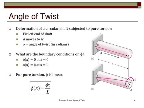 Ppt Torsion Shear Stress Twist Powerpoint Presentation