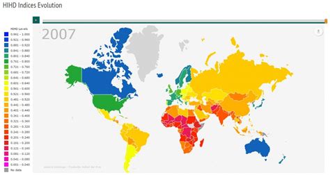 A History Of Well Being World Economic Forum