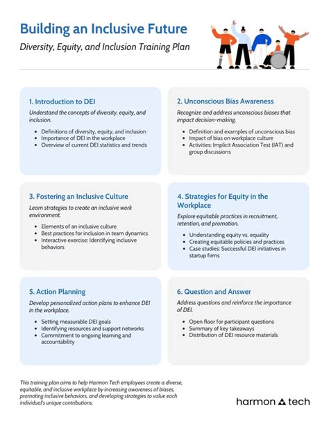 Diversity Equity And Inclusion Training Template Venngage