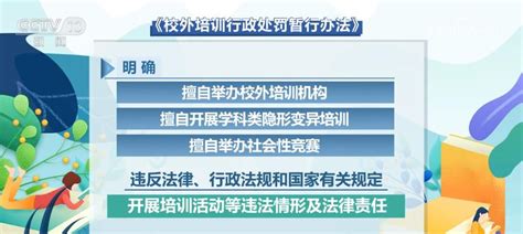 对校外培训行政处罚立规定则 《校外培训行政处罚暂行办法》将于10月15日起施行 西部网（陕西新闻网）