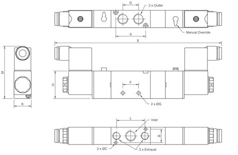 Pneumatic Solenoid Valve Bi Stable Open Centres