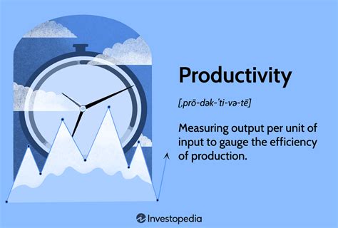 Unlocking Productivity The 5 Key Factors You Need To Know