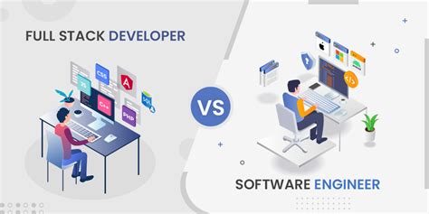 Full Stack Developer Vs Software Engineer: What's The difference?