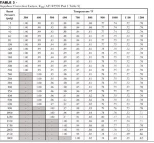 Dimensionamiento De Discos De Ruptura Integral Energy Blog