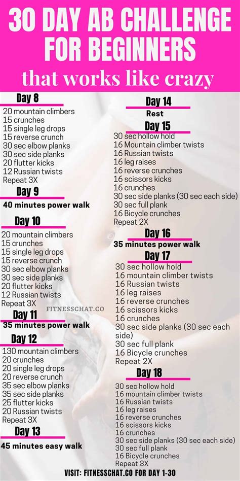 30 Day Ab Challenge Mens Health Yasuko Babb