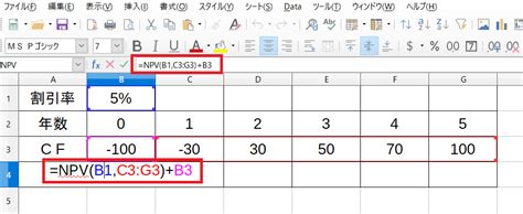 Npvをエクセルで計算してみましょう Bizリード