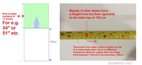 Chinese Altar Dimension General Help Fengshuigeomancynet