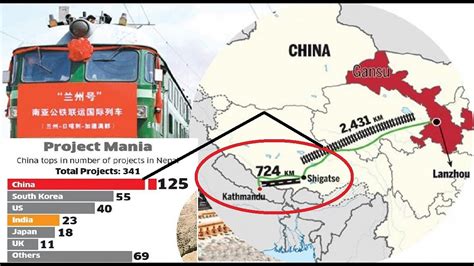 Chinese Technical Team Prepares Report On Railway Service Review