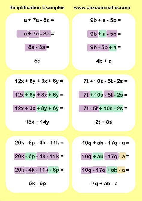 Cazoom Maths Worksheets Simplification Maths Worksheets Algebra