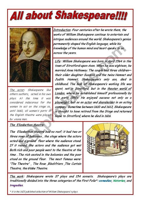 William Shakespeare Biography Worksheet