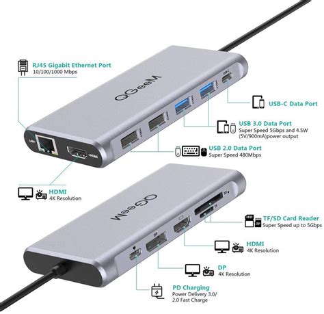 Usb C Docking Station Qgeem 12 In 1 Triple Display Type C Hub To Dual