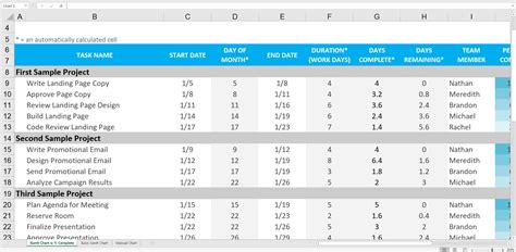 Project Status Template Excel Database