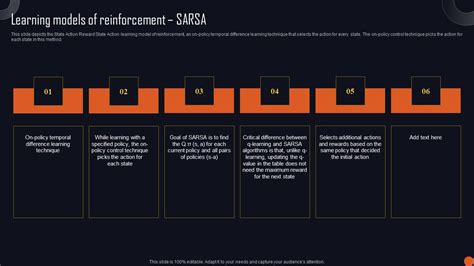 Reinforcement Learning Principles And Techniques Learning Models Of Reinforcement Sarsa Themes Pdf