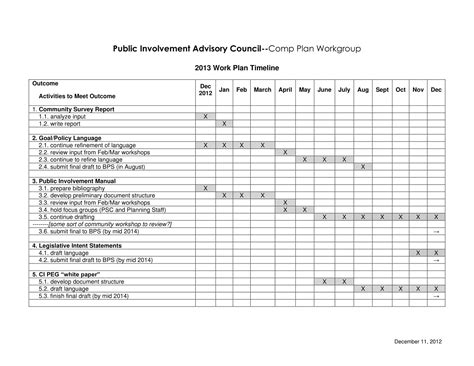 Free Printable Project Scope Templates [Word, Excel, PDF] Example