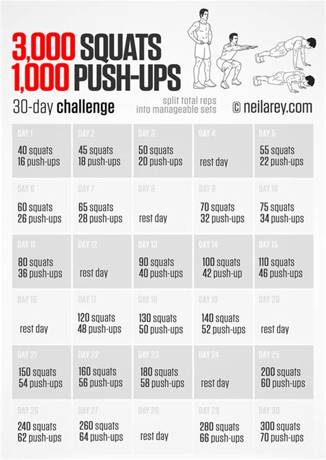 30 Day Challenge - 3000 Squats & 1000 Push-Ups